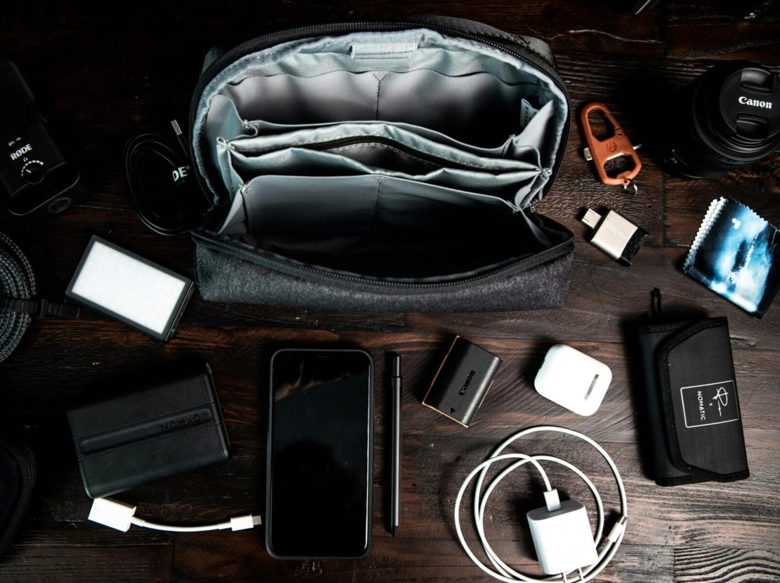 travel gadgets